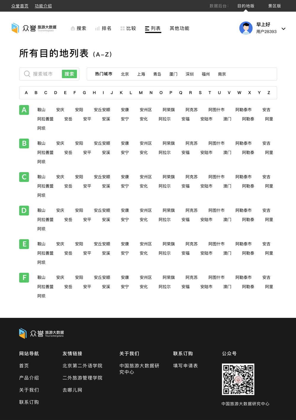 众誉旅游大数据 截图