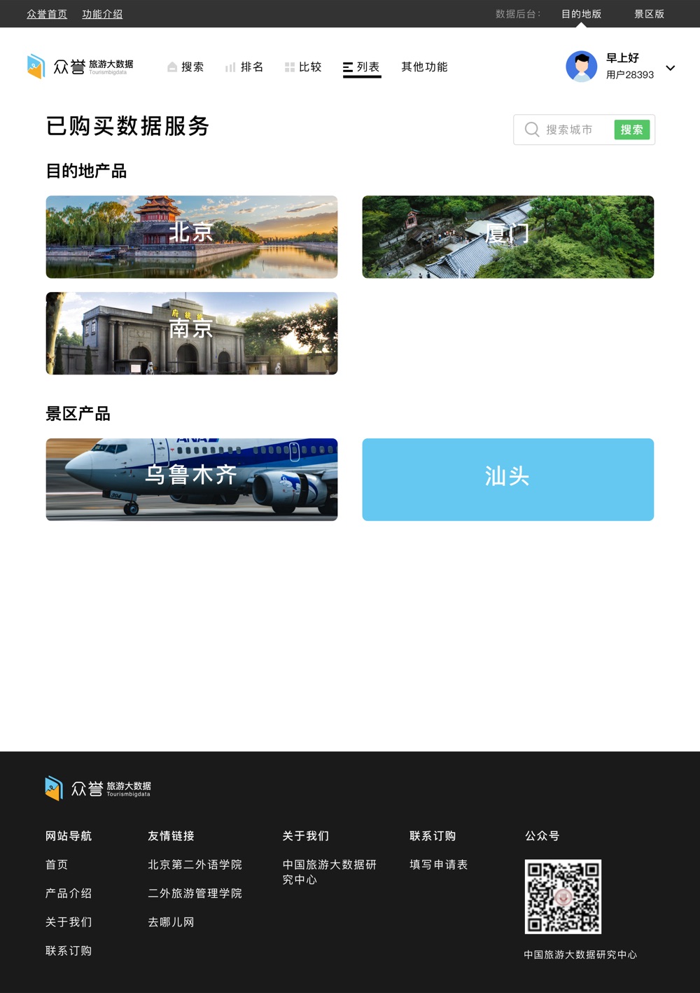 众誉旅游大数据 截图