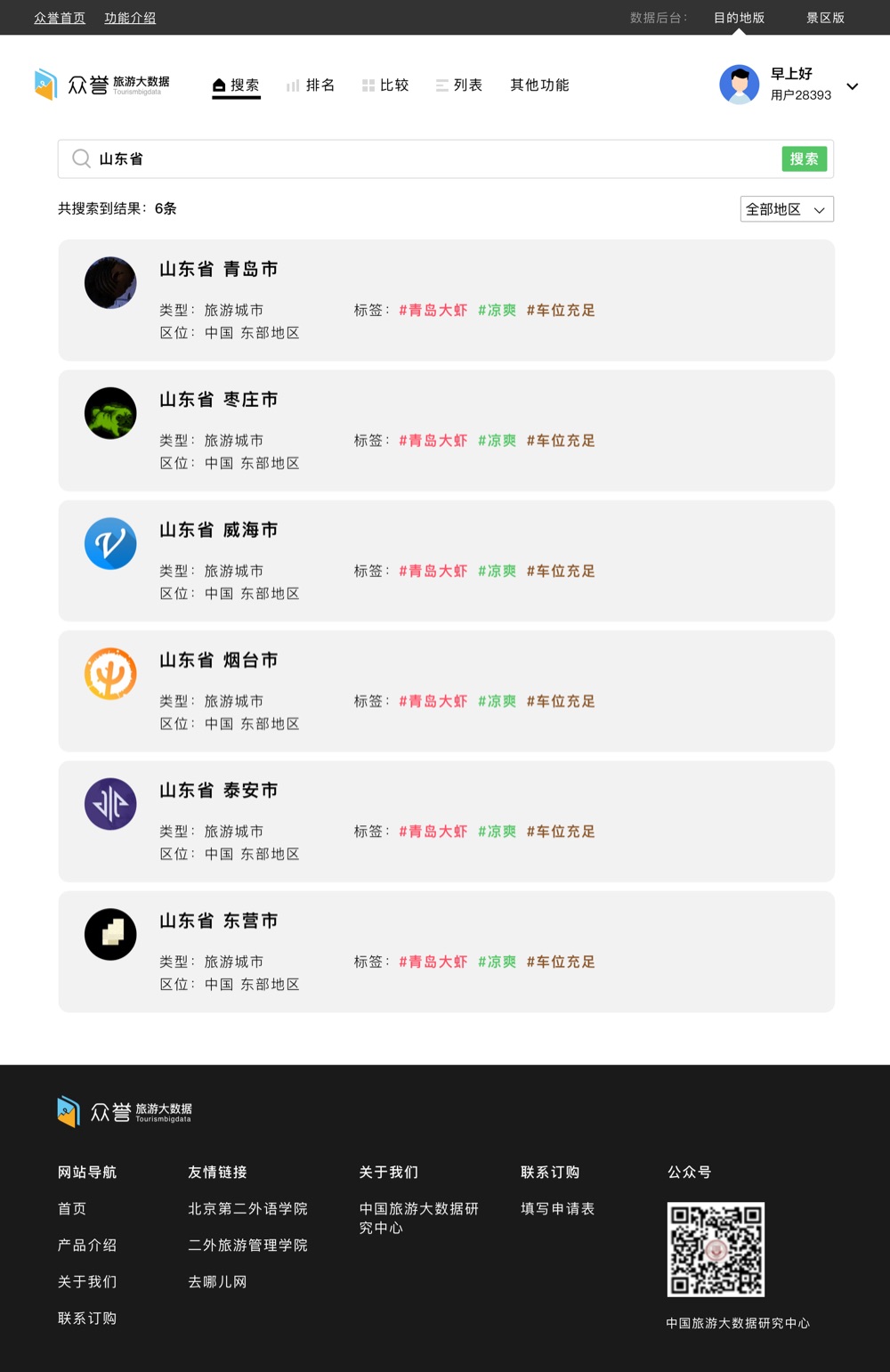 众誉旅游大数据 截图